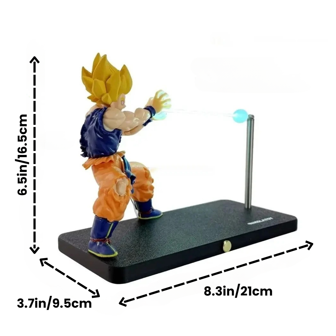 Goku